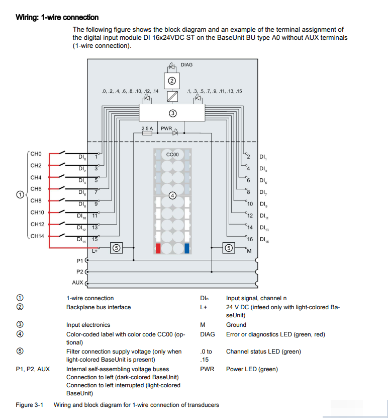 Схема 6ES7131-6BH01-0BA0
